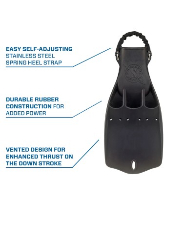 Scubapro Jet Fin W/ Spring Heel Strap