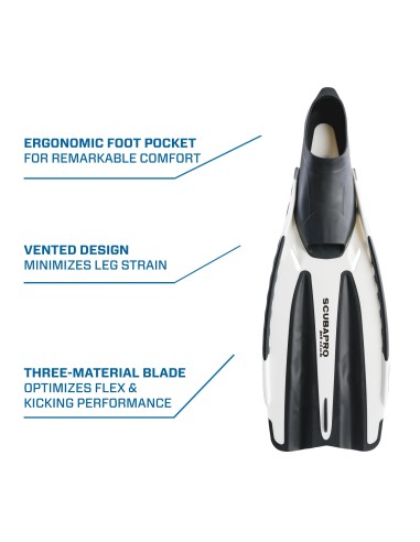 ScubaPro Jet Club Fin, Full Foot, White