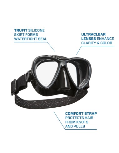ScubaPro Synergy Twin Trufit – Masks | DiveDepo