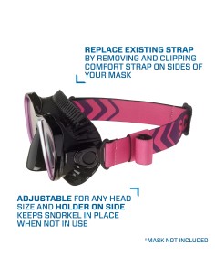 ScubaPro Comfort Straps – Mask accessories | DiveDepo 2