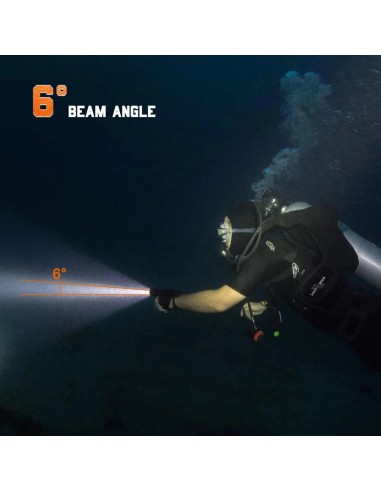 OrcaTorch D580 Backup Dive Light