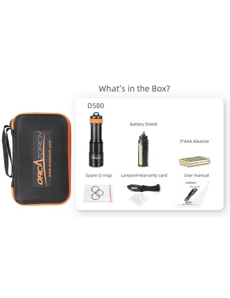 OrcaTorch D580 Backup Dive Light