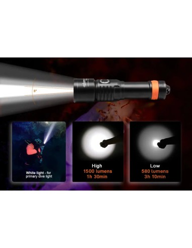 OrcaTorch D530 Dive Light 1300 lm