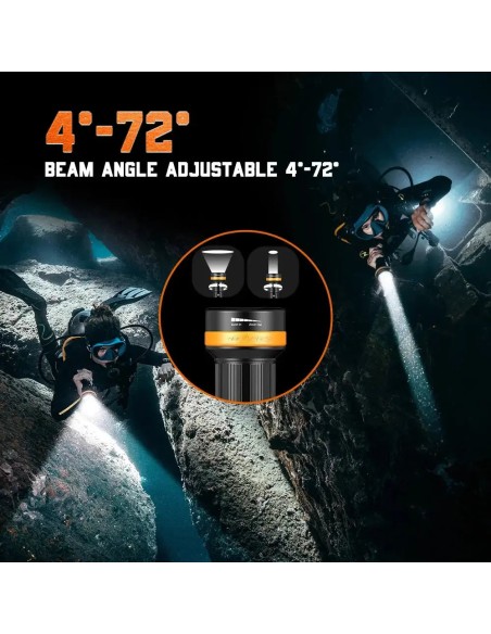 OrcaTorch ZD710 MK2 Zoomable Dive Light