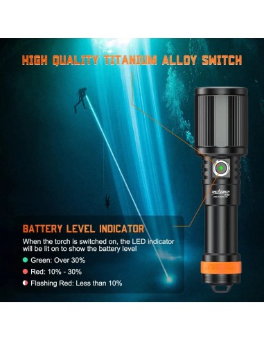 OrcaTorch D720 Long Beam Focus Dive Light