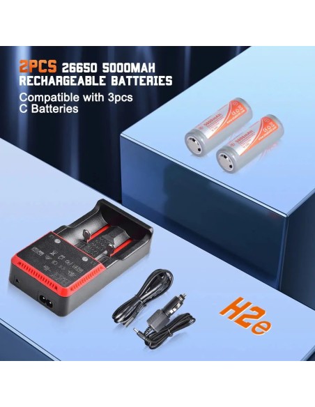 OrcaTorch D511 Dive Light 2200 lm