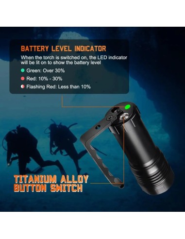 OrcaTorch D860 Dive Light 4200 lm