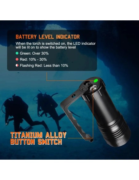 OrcaTorch D860 Dive Light 4200 lm