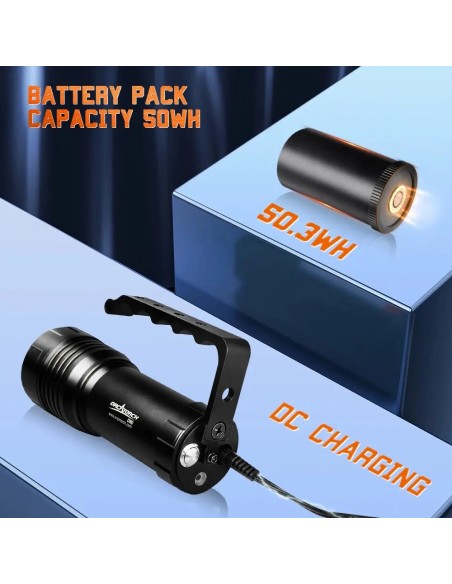 OrcaTorch D860 Dive Light 4200 lm