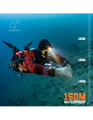 OrcaTorch Mazu TD01 Dive Headlamp