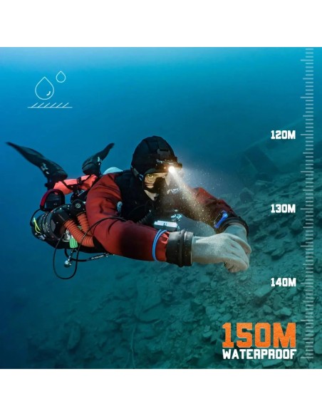 OrcaTorch Mazu TD01 Dive Headlamp