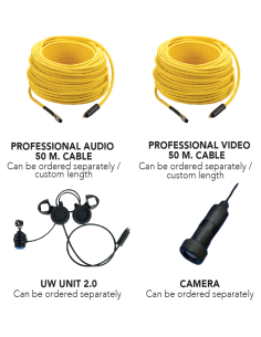 Ocean Reef GAMMA ALPHA HD Audio & Video Communication System 2