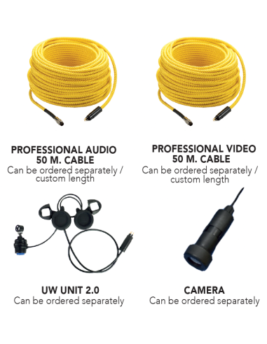 Ocean Reef GAMMA ALPHA HD Audio & Video Communication System