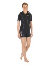 Wetsuits